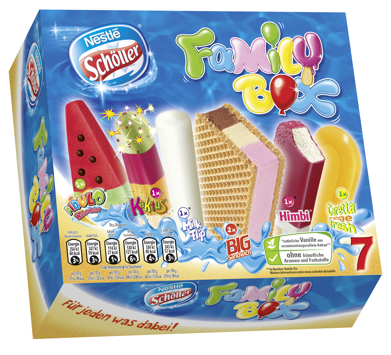 Фан мороженщика 7. Мороженое Nestle. Мороженое Шоллер. Ice Cream Box. Фэмили бокс конфеты.